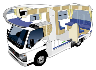 UNITED-4-BERTH-MOTORHOME